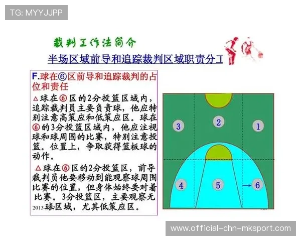 裁判误判责任与职业保障的法理界定建议